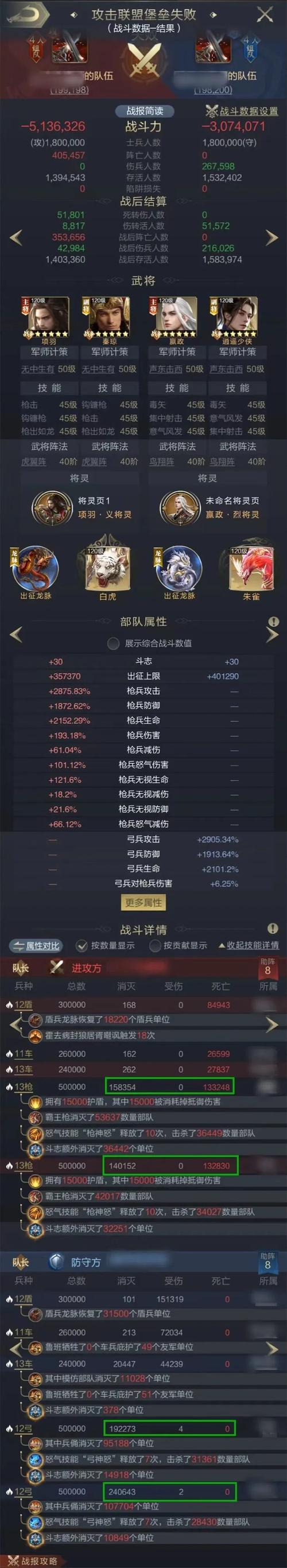 乱世王者技能破坏,乱世王者技能碎片怎么获得-第3张图片-93游戏 乱世王者技能破坏,乱世王者技能碎片怎么获得-第3张图片-93游戏
