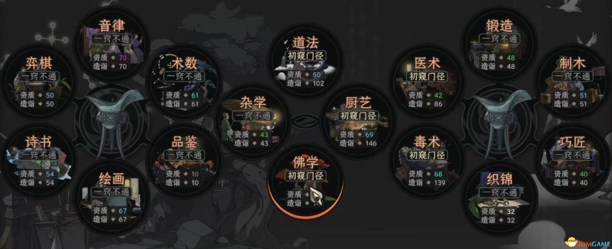 天女绘技能?绘舞天女技能?-第5张图片-93游戏 天女绘技能?绘舞天女技能?-第5张图片-93游戏