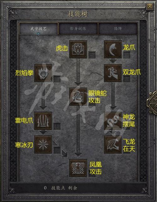 前十杀伤技能?前十杀伤技能是什么?-第8张图片-93游戏 前十杀伤技能?前十杀伤技能是什么?-第8张图片-93游戏