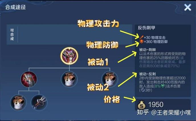 反伤甲反技能?反伤甲能反伤魔法伤害吗-第5张图片-93游戏 反伤甲反技能?反伤甲能反伤魔法伤害吗-第5张图片-93游戏