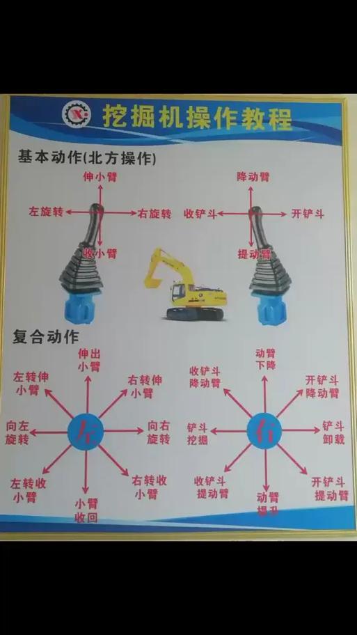 新版挖掘机技能?挖掘机主什么技能加点-第5张图片-93游戏 新版挖掘机技能?挖掘机主什么技能加点-第5张图片-93游戏