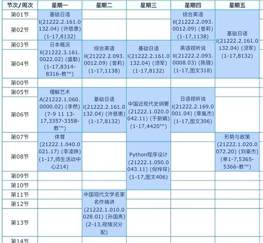 日语综合技能?日语综合技能一自考试题-第1张图片-93游戏 日语综合技能?日语综合技能一自考试题-第1张图片-93游戏