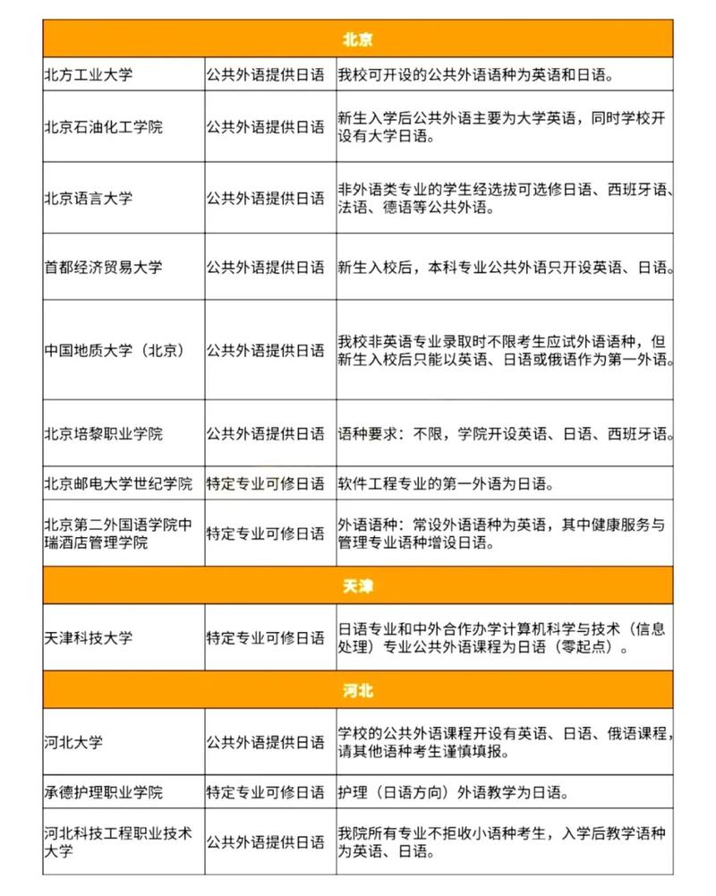 日语综合技能?日语综合技能一自考试题-第6张图片-93游戏 日语综合技能?日语综合技能一自考试题-第6张图片-93游戏