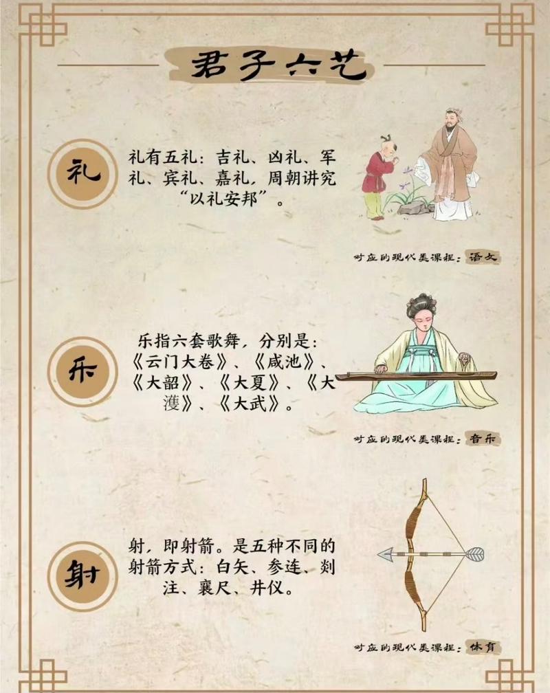六义技能?六义六法?-第5张图片-93游戏 六义技能?六义六法?-第5张图片-93游戏