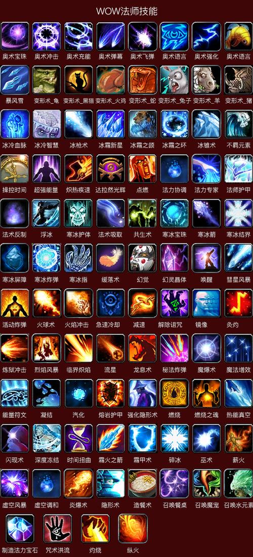 废墟技能书?魔兽世界怀旧服废墟技能书掉落-第7张图片-93游戏 废墟技能书?魔兽世界怀旧服废墟技能书掉落-第7张图片-93游戏