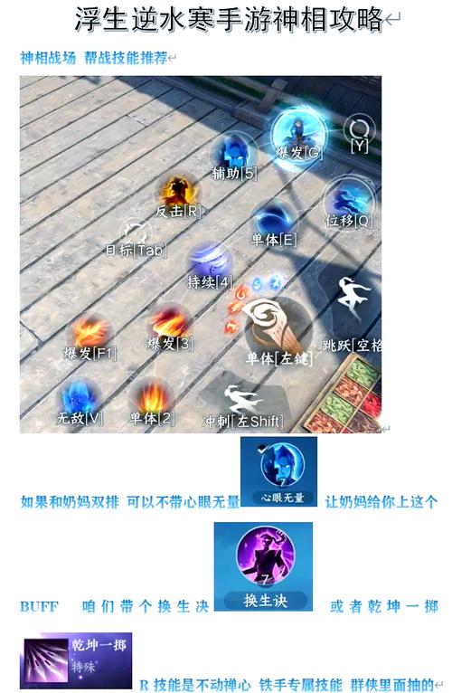 远征技能书,远征手游技能-第3张图片-93游戏 远征技能书,远征手游技能-第3张图片-93游戏