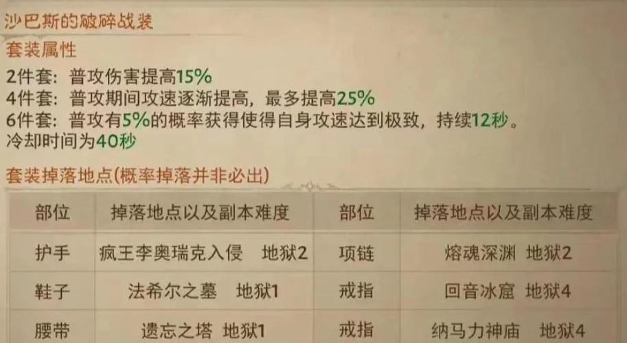 暗黑三技能图?暗黑3人物技能详解-第3张图片-93游戏 暗黑三技能图?暗黑3人物技能详解-第3张图片-93游戏
