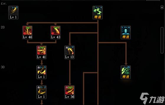 契魔者技能点?契魔者buff技能?-第6张图片-93游戏 契魔者技能点?契魔者buff技能?-第6张图片-93游戏