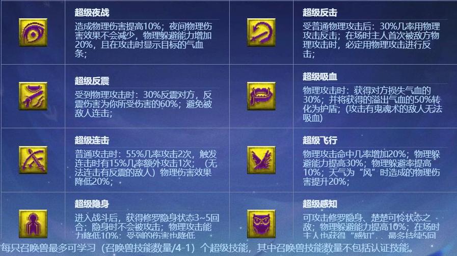 兽兽连续技能?兽兽军团阵容攻略?-第1张图片-93游戏 兽兽连续技能?兽兽军团阵容攻略?-第1张图片-93游戏