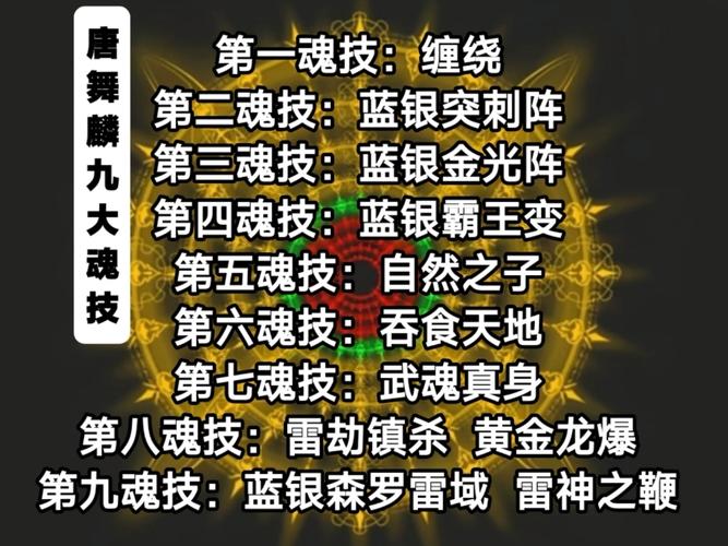 唐舞麟技能?唐舞麟技能魂环介绍?-第7张图片-93游戏 唐舞麟技能?唐舞麟技能魂环介绍?-第7张图片-93游戏