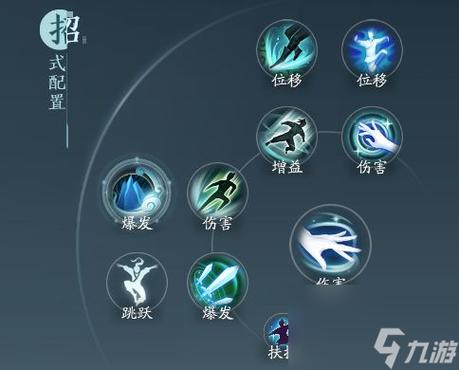 剑三长歌群攻技能?剑三长歌群攻技能选取?-第6张图片-93游戏 剑三长歌群攻技能?剑三长歌群攻技能选取?-第6张图片-93游戏