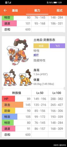 土地云技能,土地云技能表-第1张图片-93游戏 土地云技能,土地云技能表-第1张图片-93游戏