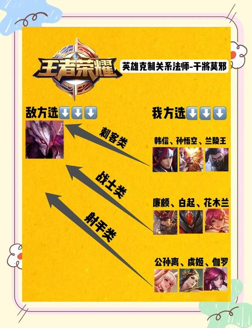 干将莫邪技能锁定?干将莫邪被动bug-第2张图片-93游戏 干将莫邪技能锁定?干将莫邪被动bug-第2张图片-93游戏