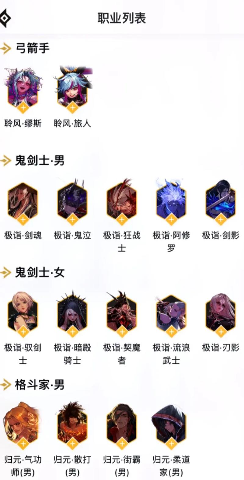 dnf比较高百分比技能？dnf百分比技能伤害怎么算-第7张图片-93游戏