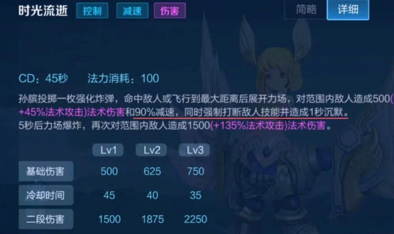 孙斌二技能,孙斌使用大招-第4张图片-93游戏 孙斌二技能,孙斌使用大招-第4张图片-93游戏