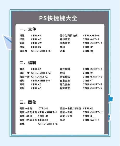 ps神技能,ps神奇功能-第5张图片-93游戏 ps神技能,ps神奇功能-第5张图片-93游戏