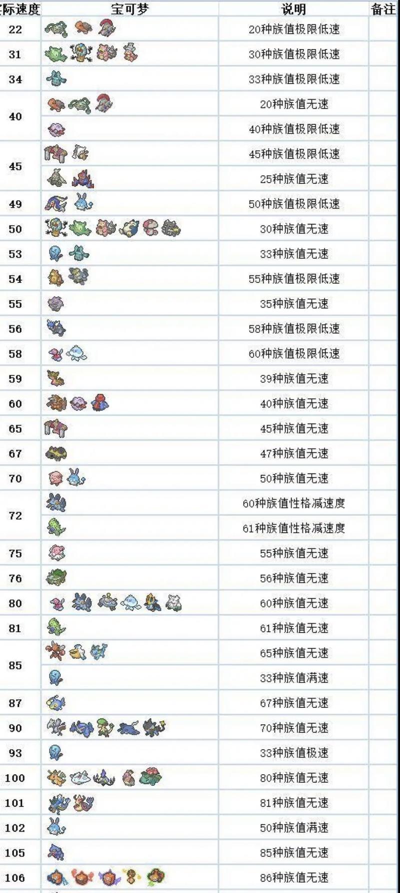 浸水技能?浸水技能对储水特性?-第4张图片-93游戏 浸水技能?浸水技能对储水特性?-第4张图片-93游戏
