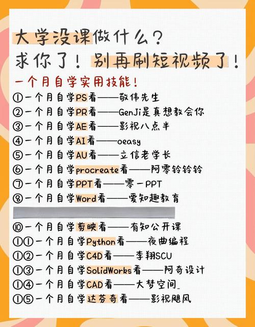 实用技能学习?实用技能有哪些?-第4张图片-93游戏 实用技能学习?实用技能有哪些?-第4张图片-93游戏
