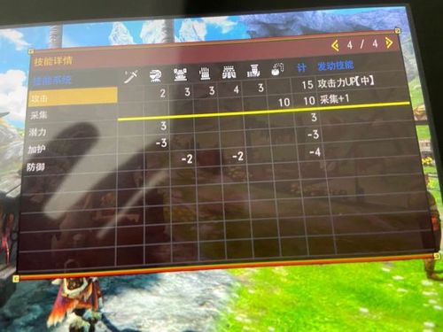 断刀技能组合？断刀技能释放顺序？-第3张图片-93游戏