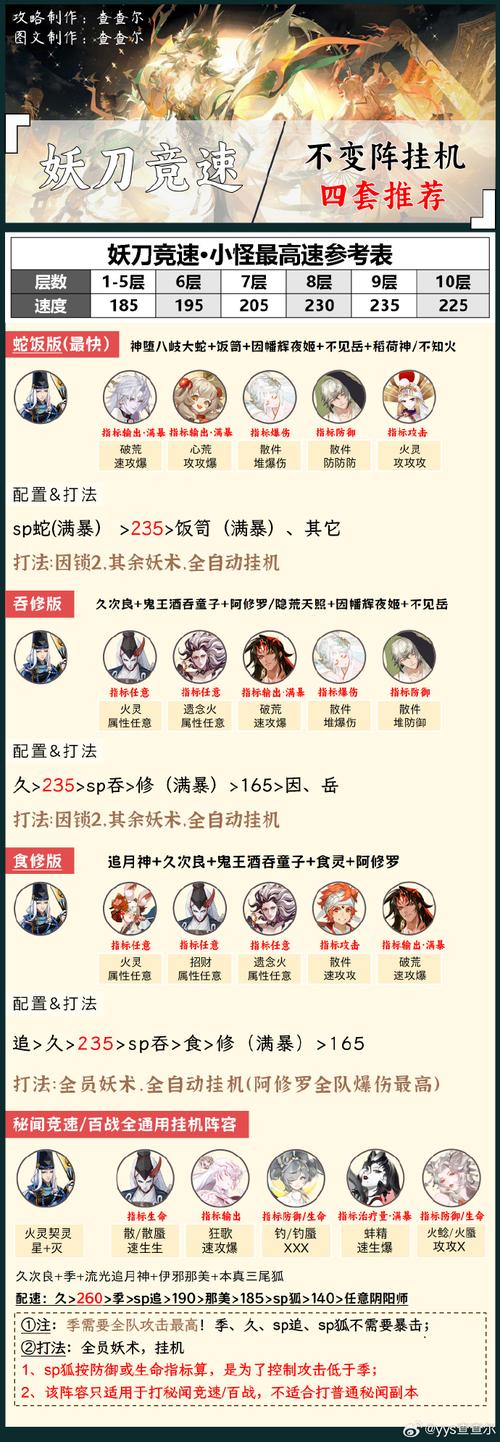 神武僵尸技能?神武僵尸打什么掉鬼魂?-第6张图片-93游戏 神武僵尸技能?神武僵尸打什么掉鬼魂?-第6张图片-93游戏