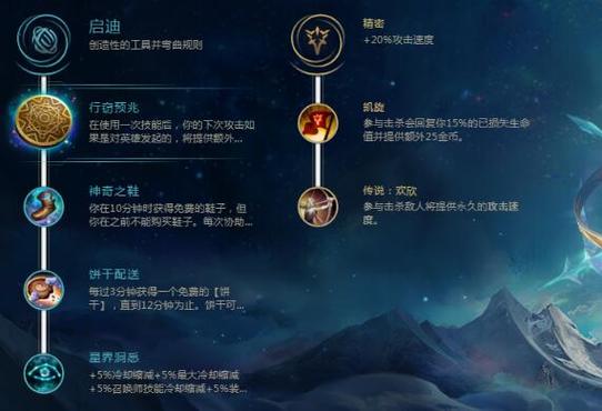 老版ez技能?老版ez技能数值-第2张图片-93游戏 老版ez技能?老版ez技能数值-第2张图片-93游戏