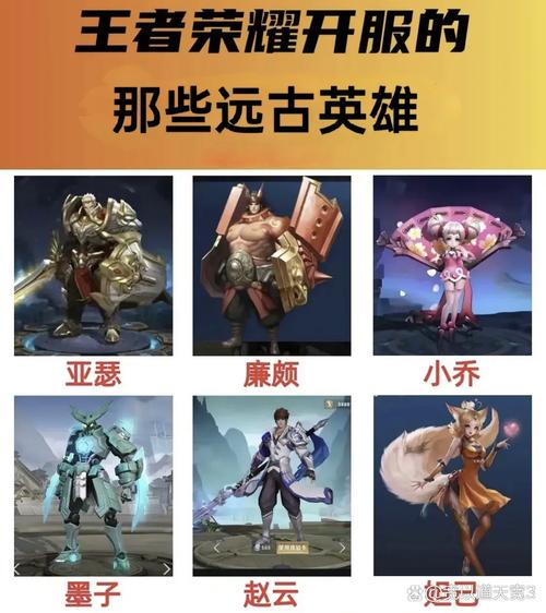 亚瑟四技能?亚瑟技能介绍2020?-第2张图片-93游戏 亚瑟四技能?亚瑟技能介绍2020?-第2张图片-93游戏