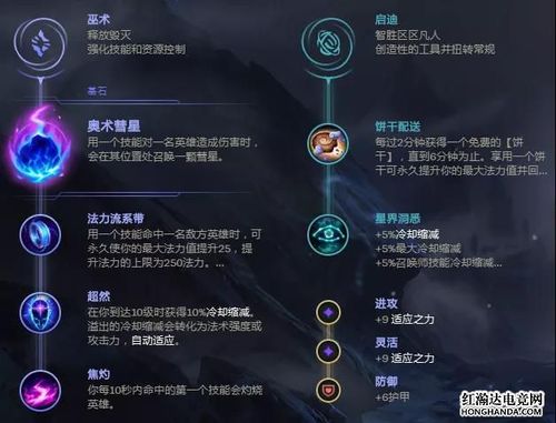 光辉技能加点？光辉技能能触发被动吗？-第4张图片-93游戏