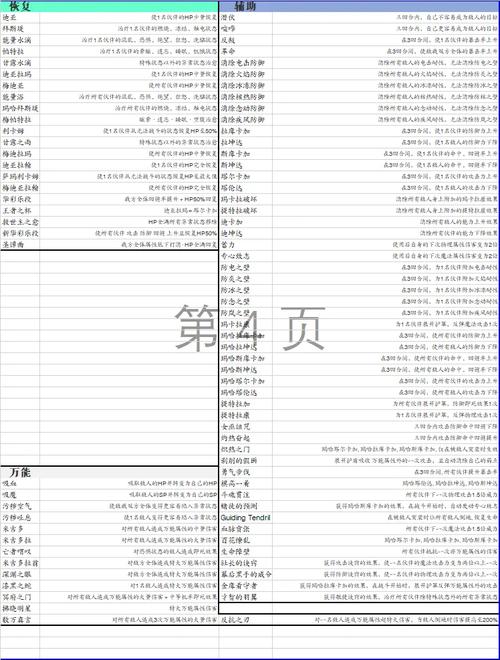 电属性技能?电系技能名?-第6张图片-93游戏 电属性技能?电系技能名?-第6张图片-93游戏