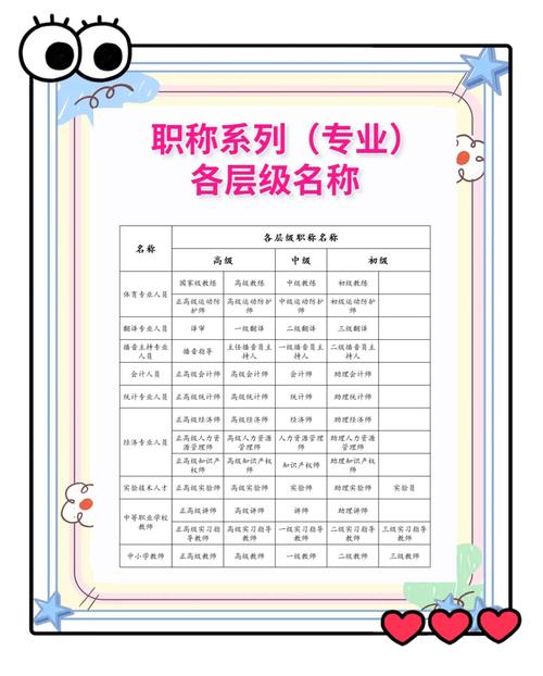 技能分级表,技能等级评定标准-第4张图片-93游戏 技能分级表,技能等级评定标准-第4张图片-93游戏