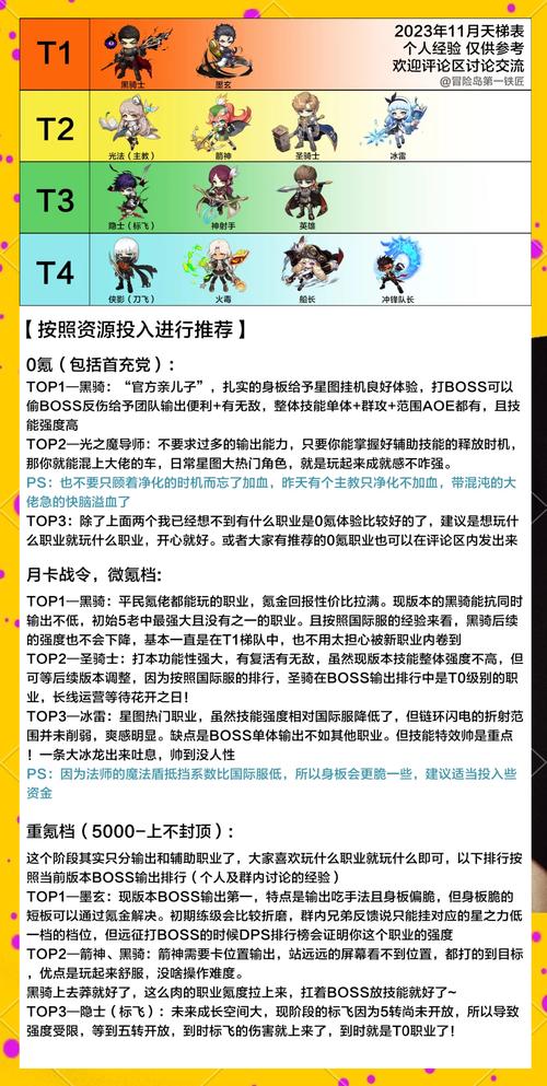 球妈技能?球球妈叫什么?-第2张图片-93游戏 球妈技能?球球妈叫什么?-第2张图片-93游戏