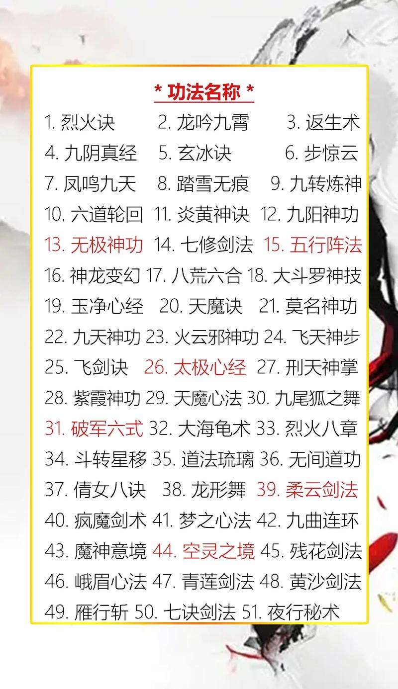 修真小说技能,修真小说里面的技能大全-第5张图片-93游戏 修真小说技能,修真小说里面的技能大全-第5张图片-93游戏