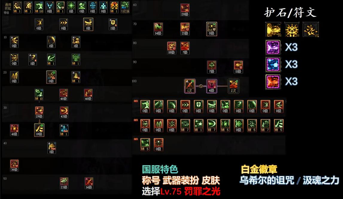 暗帝堆技能,暗帝技能加点2021论坛-第6张图片-93游戏 暗帝堆技能,暗帝技能加点2021论坛-第6张图片-93游戏