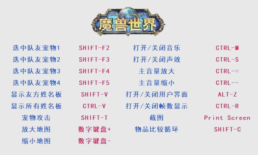落银城技能?落银城怎么玩?-第7张图片-93游戏 落银城技能?落银城怎么玩?-第7张图片-93游戏
