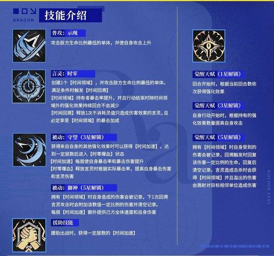 死灵觉醒技能?死灵觉醒立绘?-第2张图片-93游戏 死灵觉醒技能?死灵觉醒立绘?-第2张图片-93游戏