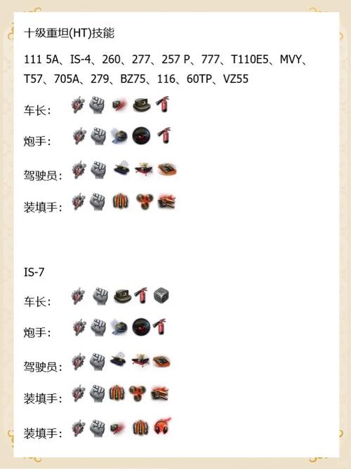 坦克前线技能的简单介绍-第5张图片-93游戏 坦克前线技能的简单介绍-第5张图片-93游戏