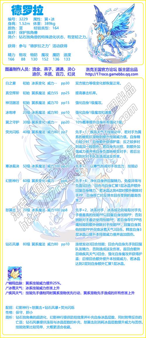 空灵斗士技能,空灵斗士双盾-第1张图片-93游戏 空灵斗士技能,空灵斗士双盾-第1张图片-93游戏