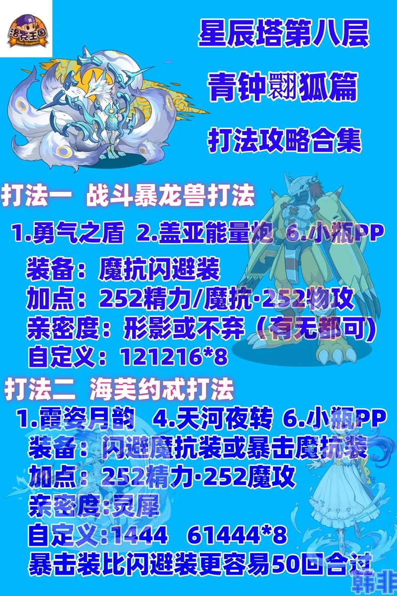 空灵斗士技能,空灵斗士双盾-第2张图片-93游戏 空灵斗士技能,空灵斗士双盾-第2张图片-93游戏