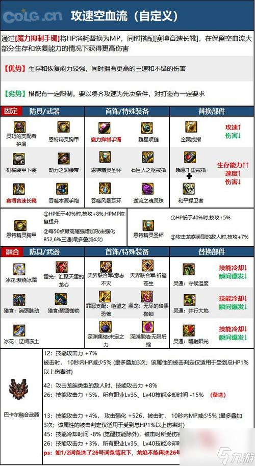 最强45技能，dnf45级技能伤害排名-第7张图片-93游戏