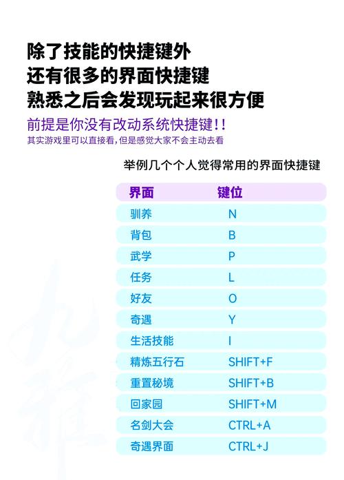 剑三技能栏怎么设置,剑三技能栏怎么设置出来-第7张图片-93游戏 剑三技能栏怎么设置,剑三技能栏怎么设置出来-第7张图片-93游戏
