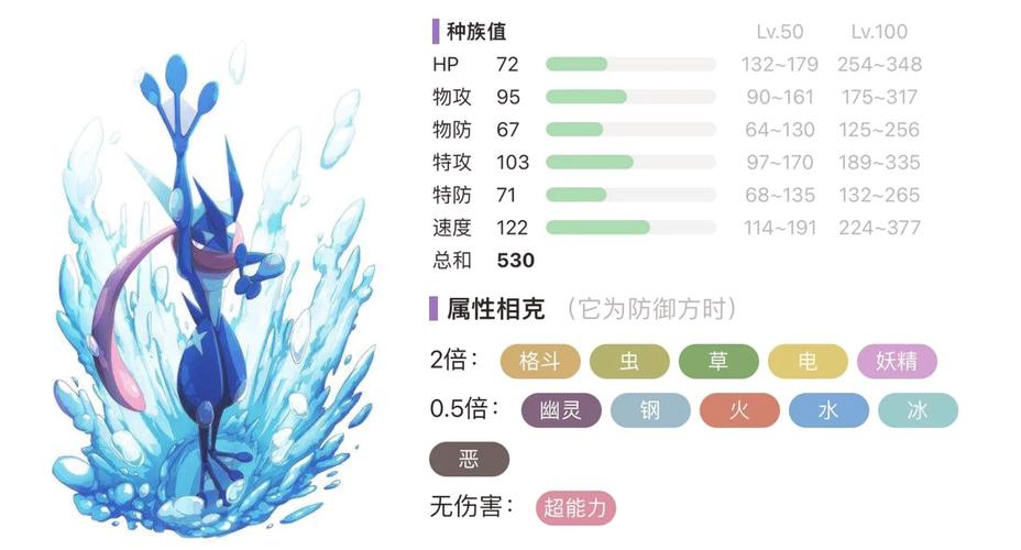 忍蛙技能,忍蛙战绩-第1张图片-93游戏 忍蛙技能,忍蛙战绩-第1张图片-93游戏
