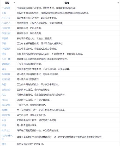 系统技能点,技能点怎么用-第3张图片-93游戏 系统技能点,技能点怎么用-第3张图片-93游戏