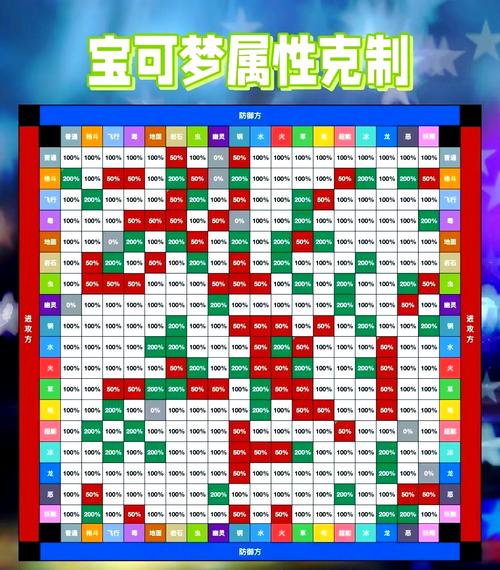 虫系技能克?虫系技能克制什么属性-第6张图片-93游戏 虫系技能克?虫系技能克制什么属性-第6张图片-93游戏