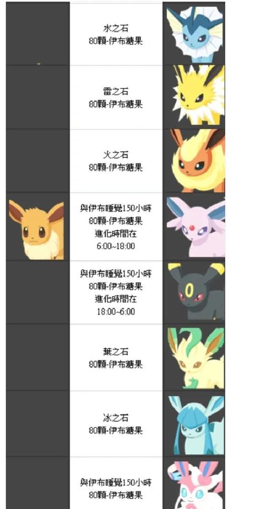 魂银全技能,魂银全技能获得-第8张图片-93游戏 魂银全技能,魂银全技能获得-第8张图片-93游戏