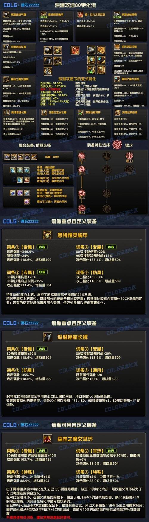 夜狩pk技能?夜狩带什么龙灵?-第4张图片-93游戏 夜狩pk技能?夜狩带什么龙灵?-第4张图片-93游戏