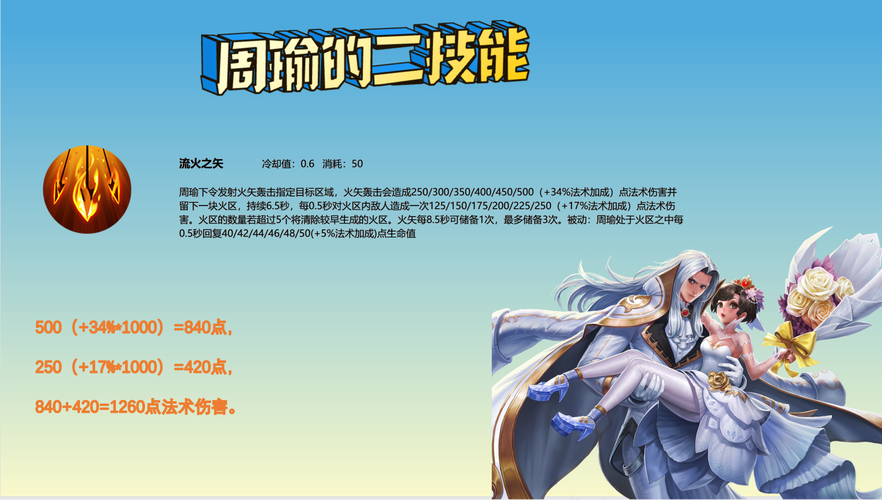周瑜技能图?周瑜主哪个技能-第3张图片-93游戏 周瑜技能图?周瑜主哪个技能-第3张图片-93游戏