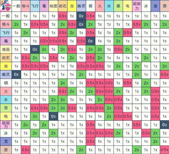 摇手指技能?摇指技巧-第8张图片-93游戏 摇手指技能?摇指技巧-第8张图片-93游戏