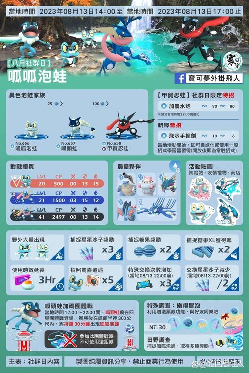 快泳蛙技能,快泳蛙技能表第三世代-第4张图片-93游戏 快泳蛙技能,快泳蛙技能表第三世代-第4张图片-93游戏