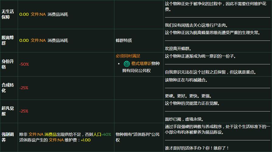 群星领袖技能,群星领袖技能树-第4张图片-93游戏 群星领袖技能,群星领袖技能树-第4张图片-93游戏