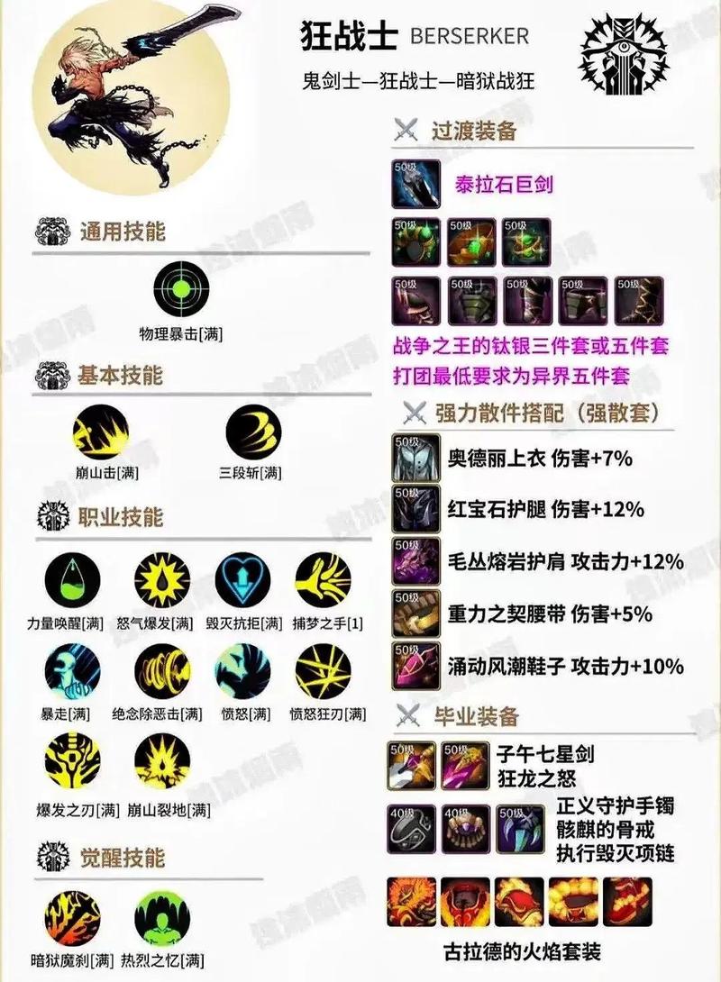 狂战技能怎么放?狂战士技能怎么放?-第3张图片-93游戏 狂战技能怎么放?狂战士技能怎么放?-第3张图片-93游戏