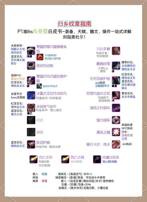 深渊战士技能?深渊战斗-第2张图片-93游戏 深渊战士技能?深渊战斗-第2张图片-93游戏